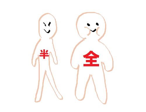 半角くんと全角くん